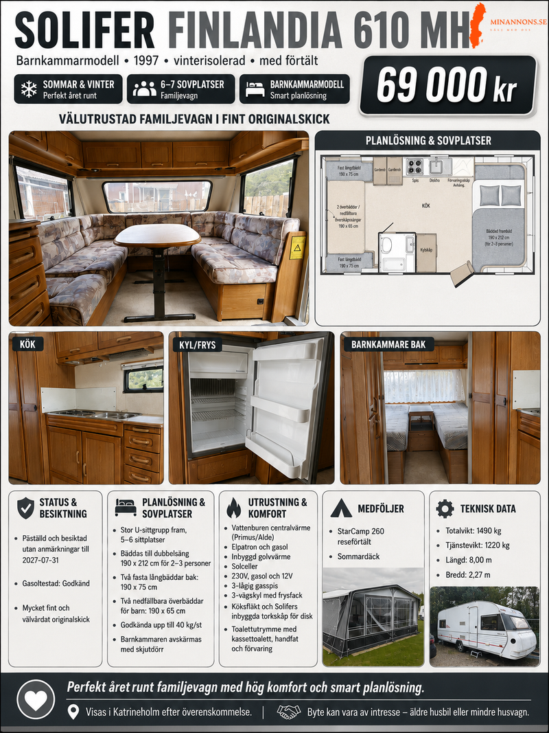 Solifer Finlandia 610 MH Barnkammarvagn