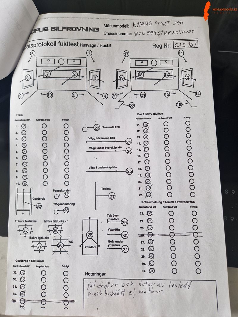 nybesiktadfukttestad-och-gastestad-knaus-sport-590-familjevagn