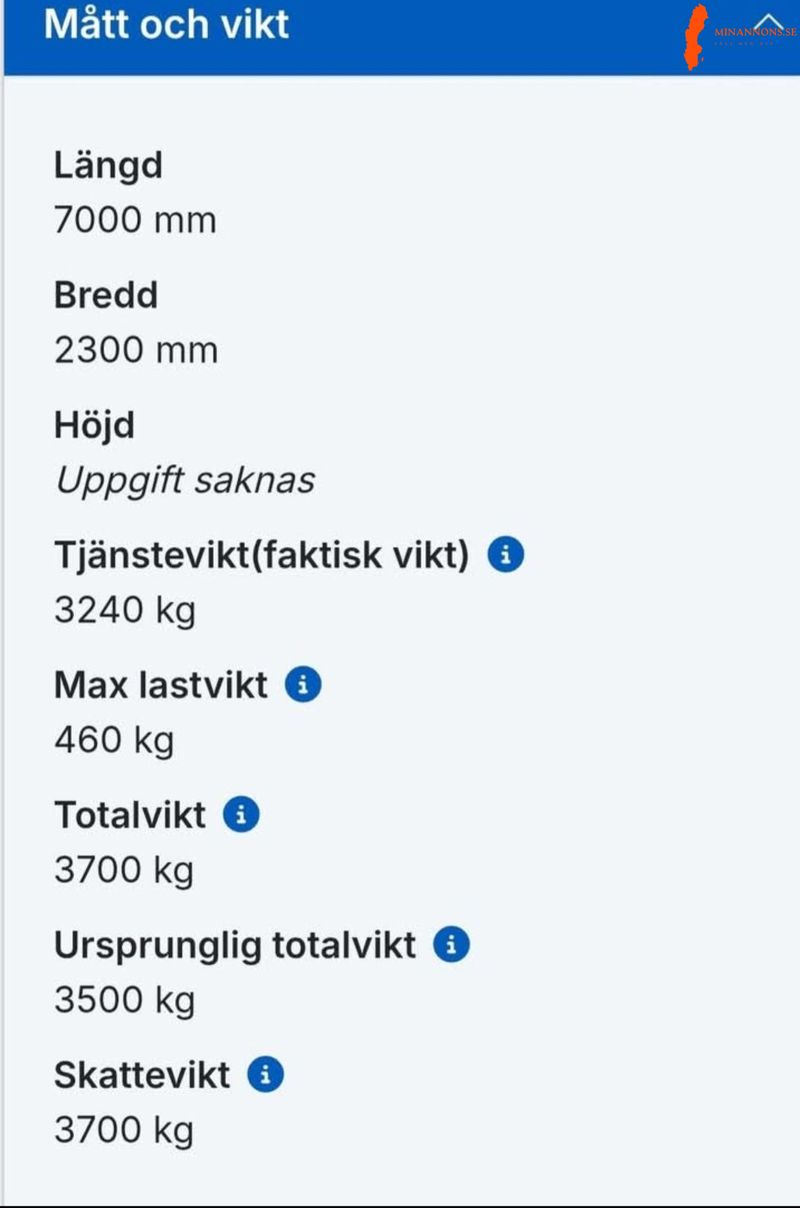 kanske-landets-mest-prisvarda-husbil
