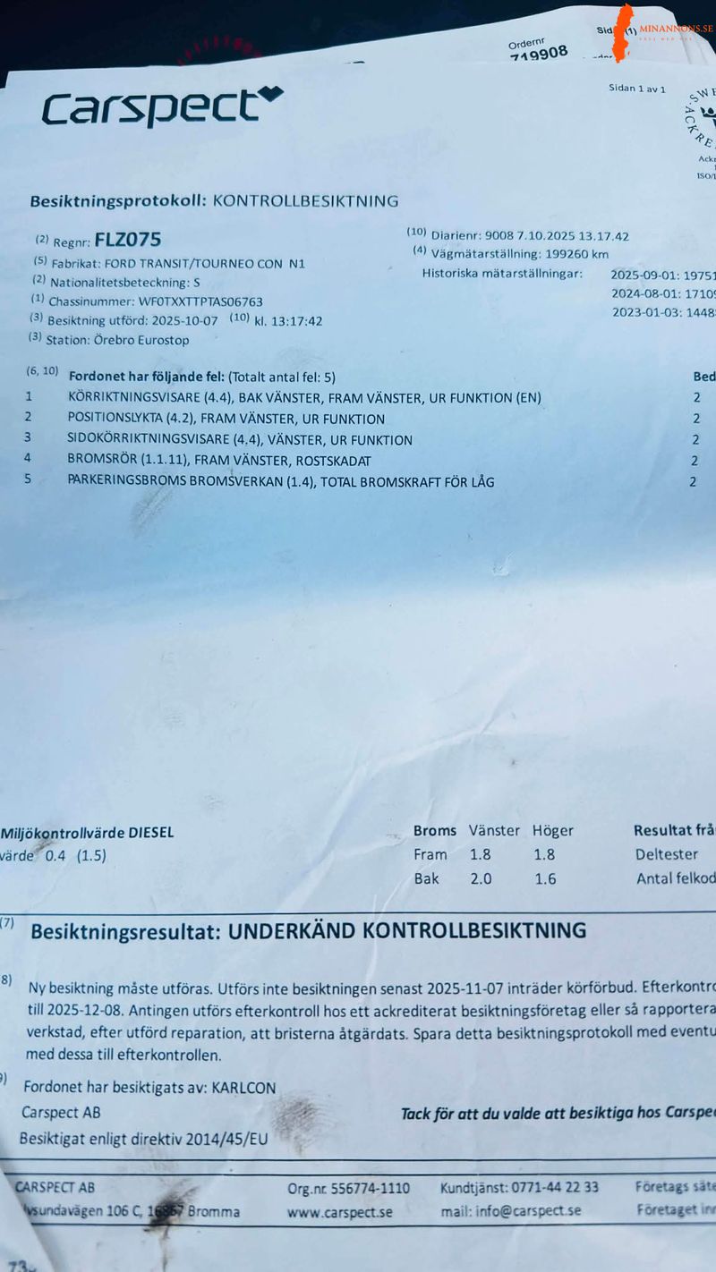 ford-transit-connect-t220-18-tdci