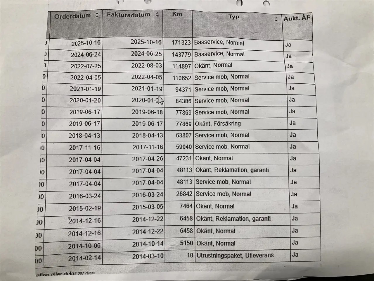 skoda-octavia-kombi-14-tsi-dsg-sekventiell